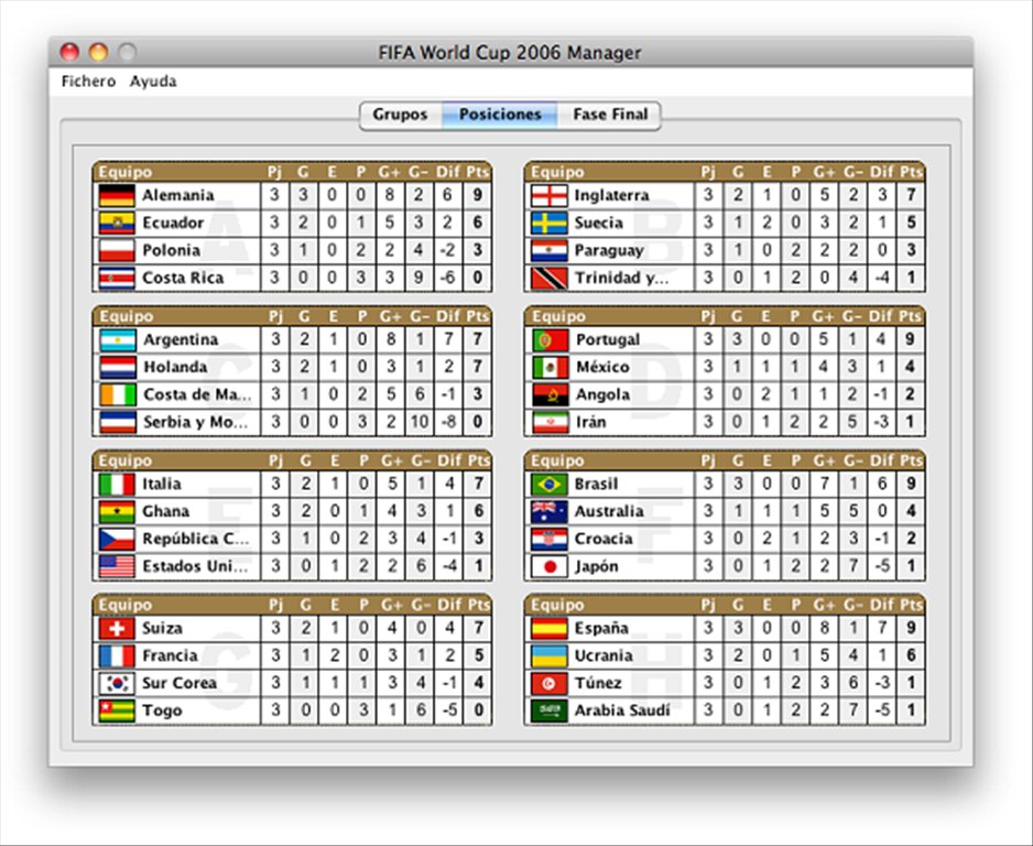2014 fifa world cup results wikipedia