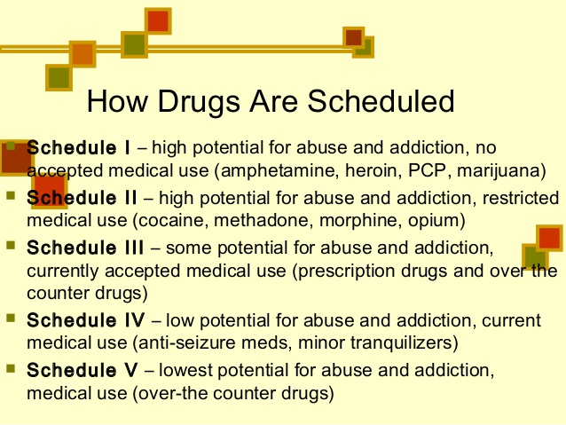 What is a schedule 1 drug in virginia